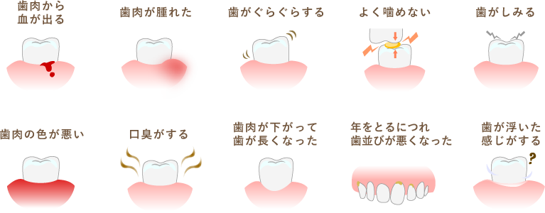 このような症状はございませんか？